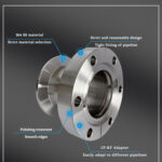 CF-KF Straight-through adapters CF16/63-KF10/50 male pipe adapter - Beijing Super Q