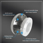 CF Reducing Adaptor-Fixed - Beijing Super Q