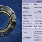 Fused Silica Zero Length Viewports - Beijing Super Q
