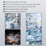 High Vacuum Oil-Free Scroll Dry Vacuum Pump - Beijing Super Q