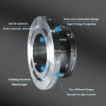 ISO Reducing Adaptor - Beijing Super Q