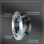 ISO Reducing Adaptor - Beijing Super Q