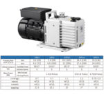 Large pumping speed durable Low noise DRV rotary vane air pump vacuum pump - Beijing Super Q