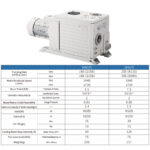 Large pumping speed durable Low noise DRV rotary vane air pump vacuum pump - Beijing Super Q