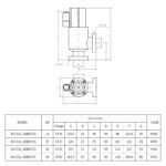 Вакуумные клапаны Beijing Super Q